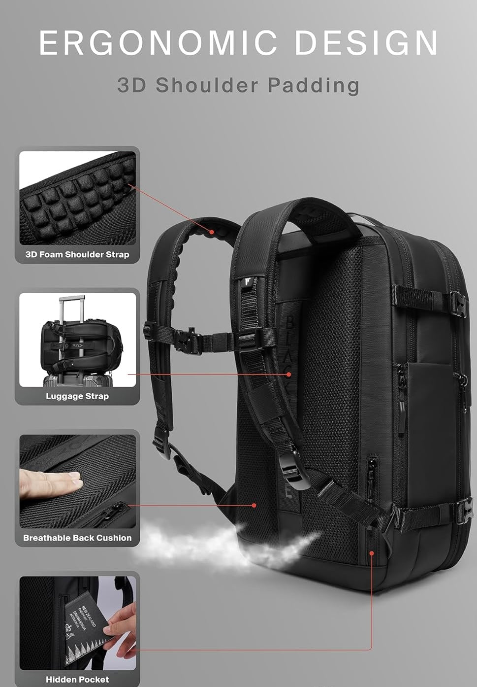 Air Travel Bag®-2nd Gen