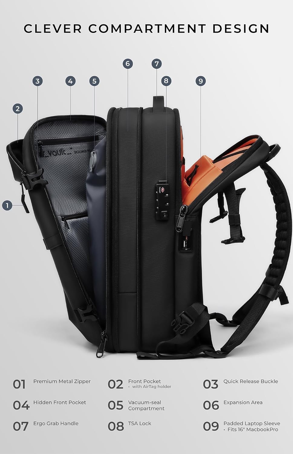 Air Travel Bag®-2nd Gen