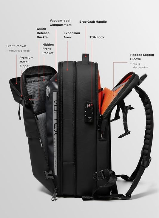 Air Travel Bag® -2nd Gen
