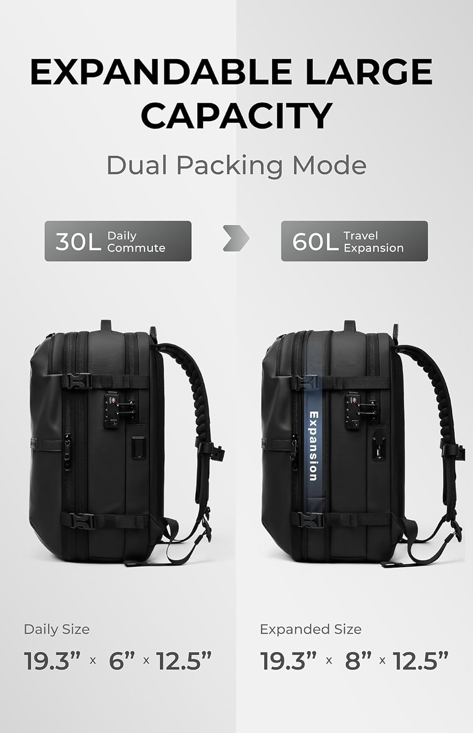Air Travel Bag®-2nd Gen